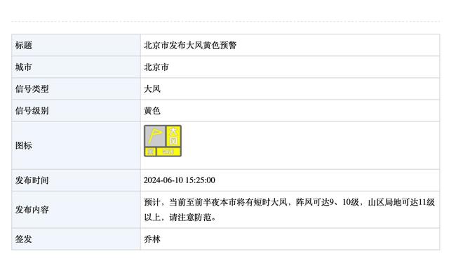 戈贝尔谈华子制胜血帽：直截了当地展示求胜心 这是别人教不来的