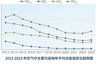 官方：今日开拓者对阵爵士 艾顿和布罗格登都可以出战