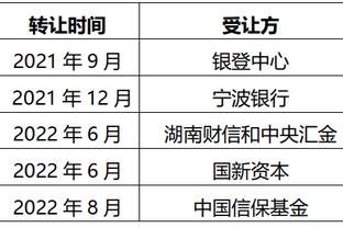 上赛季以来英超失球最少排名：曼城54球居首，纽卡、阿森纳前三