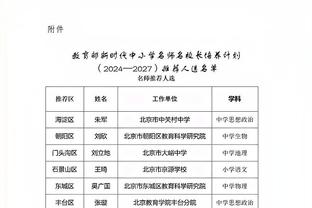 安莎社：意政府将废除鼓励外籍球员的增长法令，该法令能减税50%