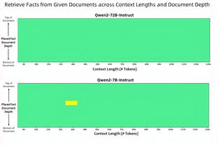 美职联球员身价前十：梅西3000万欧居首 阿尔马达第二、普吉第六