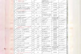 德佬：欧足联和FIFA正受到质疑，足球是需要不断增加收入的生意