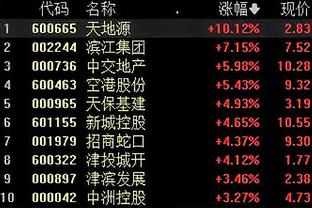 188金宝搏维护时间截图0