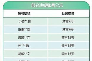 空接暴扣！欧文：之前那些嘲笑我不能空接的队友咋不笑啦？