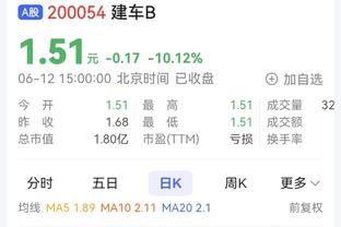 每体：哈维锋线引援有3位欣赏对象，尼科-威廉姆斯、K77和奥尔莫