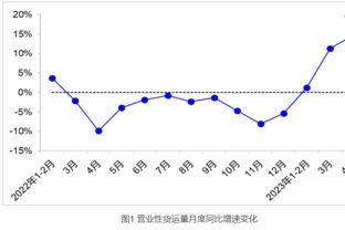 今年这圣诞老人有2米？文班扮演圣诞老人 为小朋友派发礼物